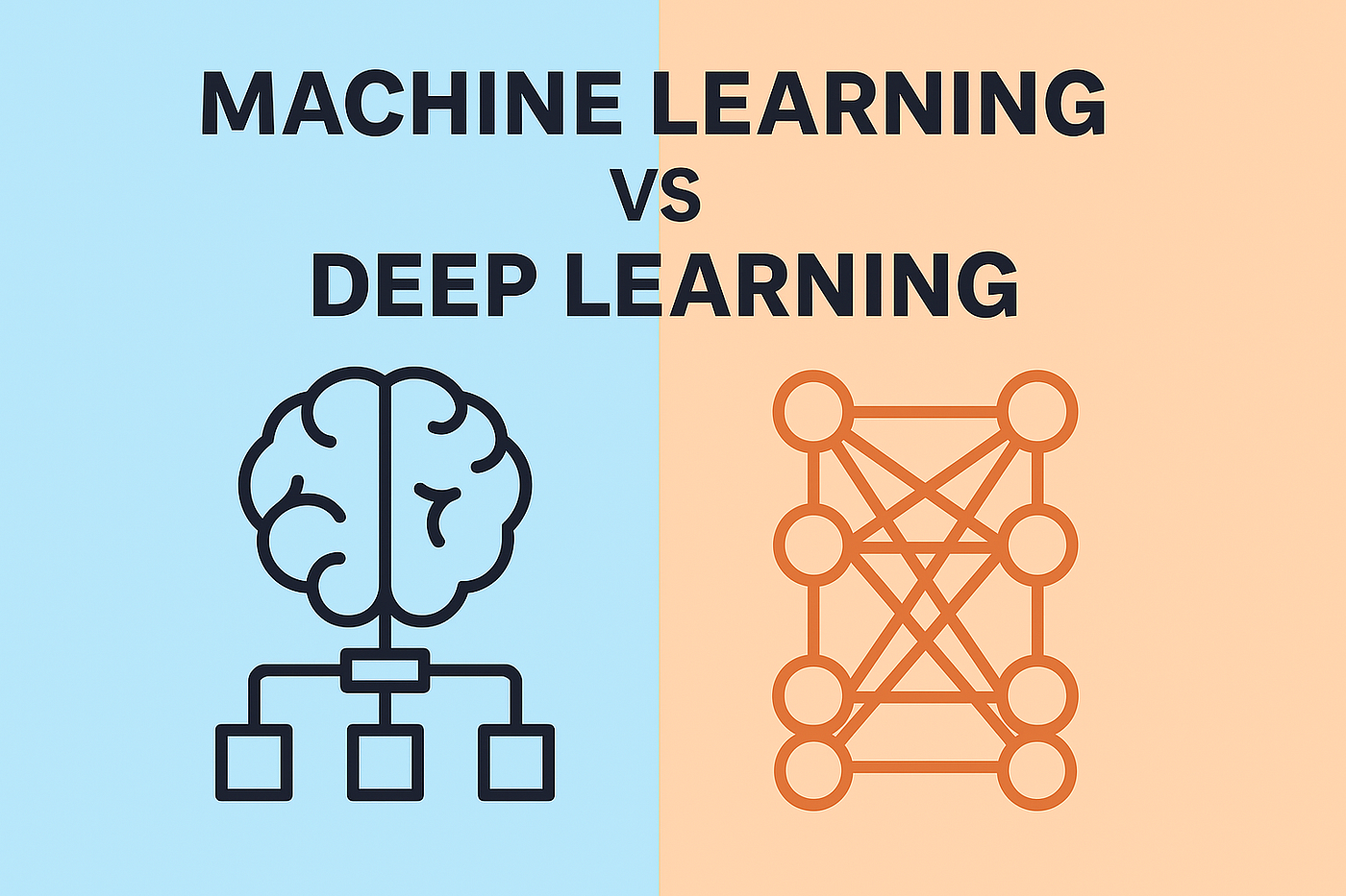 machine learning vs deep learning