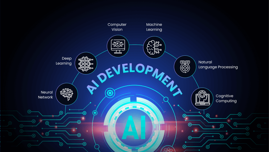what is ai development